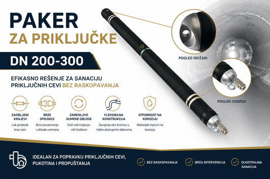 Paker za Priključke DN – Rešenje za sanaciju priključnih cevi bez raskopavanja