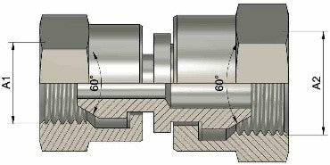 RAVAN BSP ADAPTER