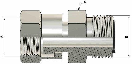 RAVAN  ORFS ADAPTER
